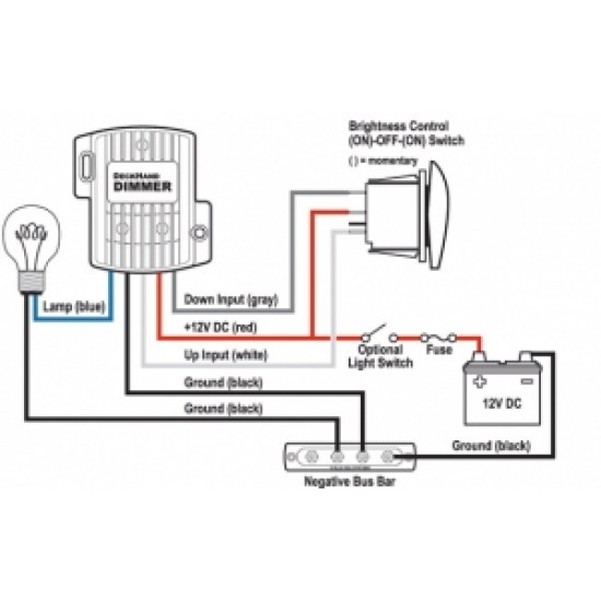 Dijital Dimmer