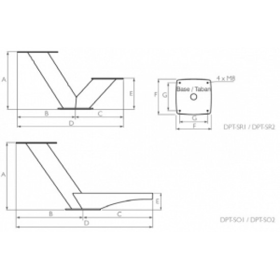 Scanstrut Dual PowerTower®