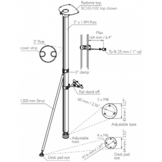 Scanstrut direkli platform