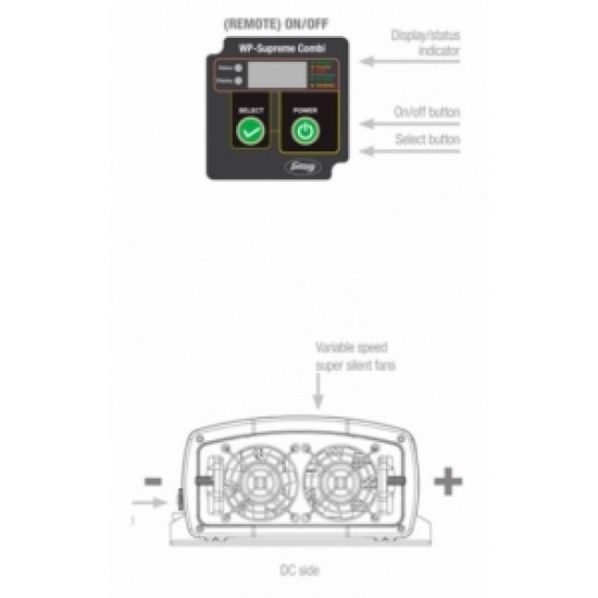 WhisperPower Supreme Combi 1200-40